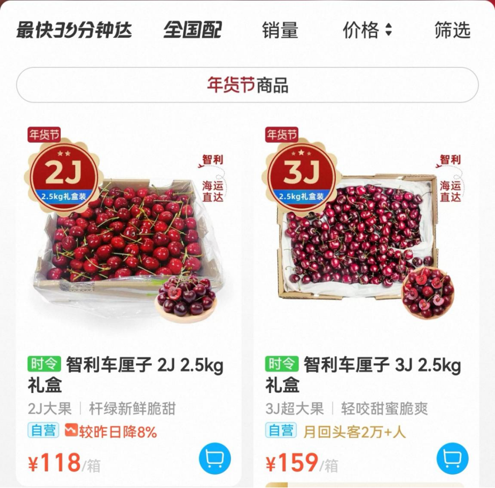 车厘子价格暴跌，水果“顶流”不火了？ - 新华网客户端