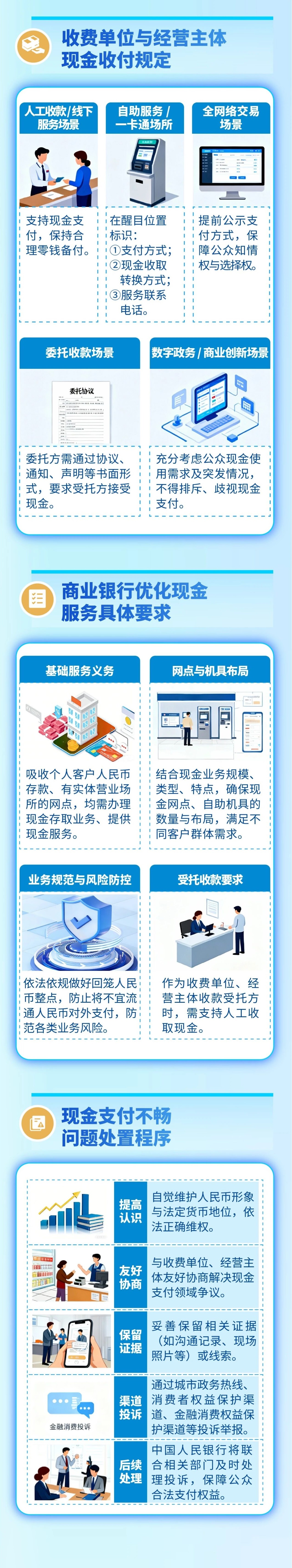 遇拒收现金可维权人民币现金收付新规下月起施行- 新华网客户端